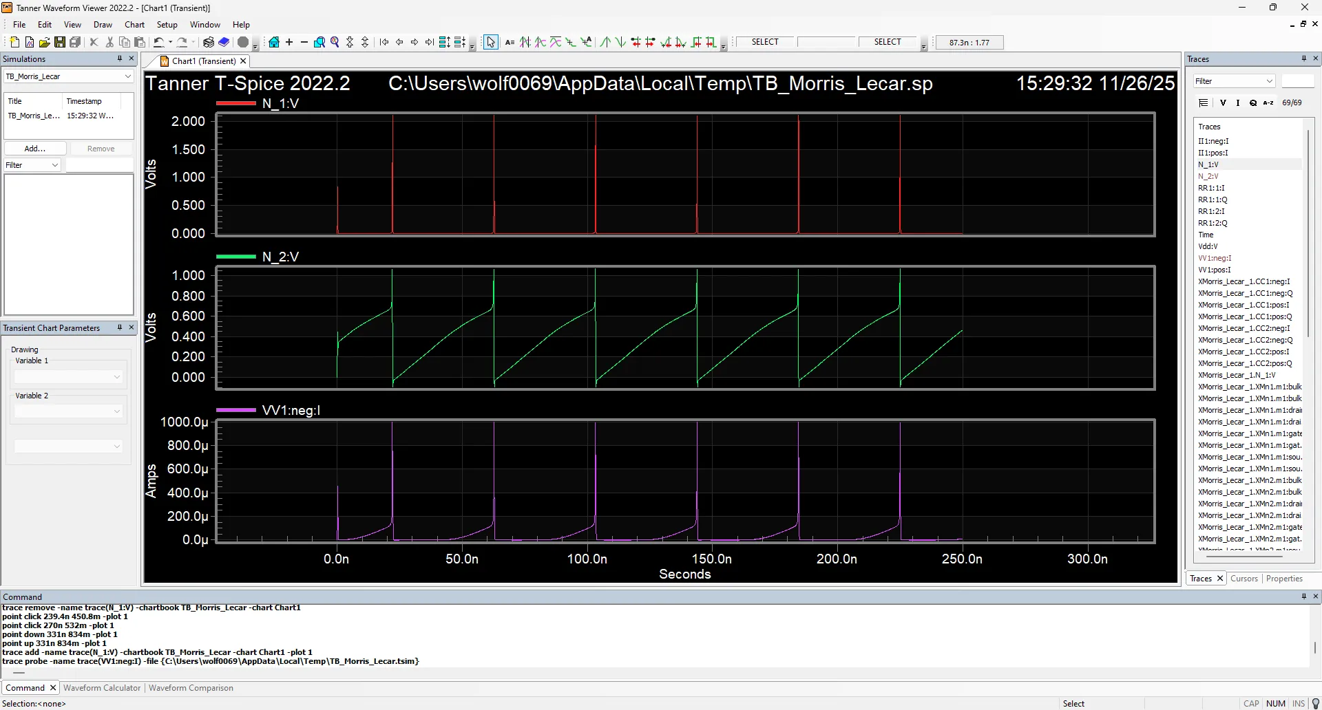 2.3V Waveforms